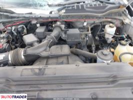 Ford Pozostałe 2022 6 Ford Pozostałe 2022 6