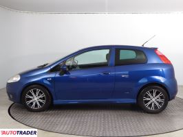 Fiat Grande Punto 2006 1.9 128 KM