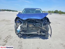 Nissan Rogue 2021 2