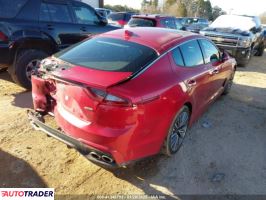 Kia Stinger 2019 2 Kia Stinger 2019 2