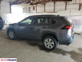 Toyota Pozostałe 2019 2 Toyota Pozostałe 2019 2