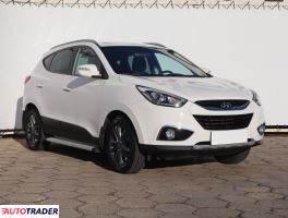 Hyundai ix35 - zobacz ofertę