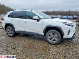 Toyota Pozostałe 2025 2