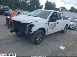 Ford Pozostałe 2019 3 Ford Pozostałe 2019 3
