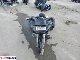 Harley-Davidson Pozostałe 2023