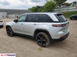 Jeep Grand Cherokee 2023 3