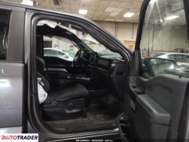 Ford Pozostałe 2021 5