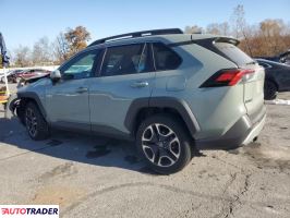 Toyota Pozostałe 2021 2