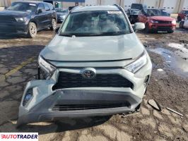 Toyota Pozostałe 2021 2