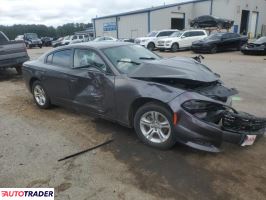 Dodge Charger 2022 3 Dodge Charger 2022 3