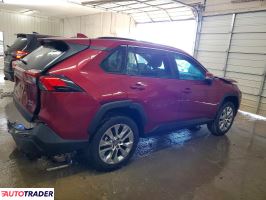 Toyota Pozostałe 2025 2