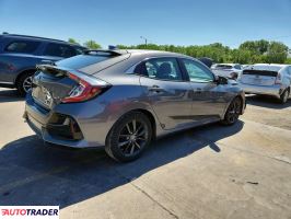 Honda Civic 2020 1