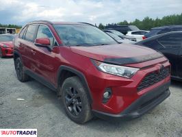 Toyota Pozostałe 2020 2