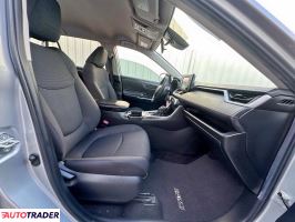 Toyota Pozostałe 2020 2