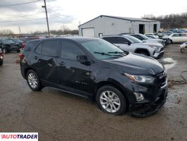 Chevrolet Equinox 2021 1