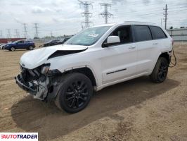Jeep Grand Cherokee 2021 3