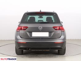 Volkswagen Tiguan 2020 2.0 187 KM Volkswagen Tiguan 2020 2.0 187 KM