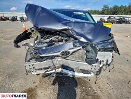 Toyota Highlander 2023 2