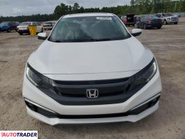 Honda Civic 2021 1 Honda Civic 2021 1