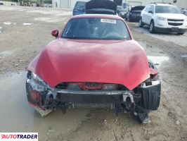 Mazda MX-5 2020 2