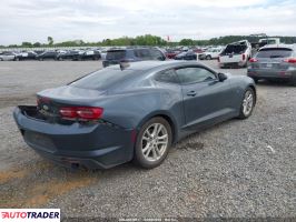 Chevrolet Camaro 2021 2