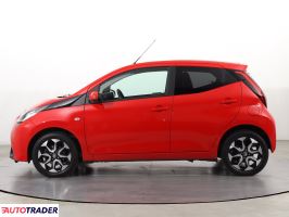 Toyota Aygo 2021 1.0 71 KM