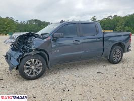 Chevrolet Silverado - zobacz ofertę