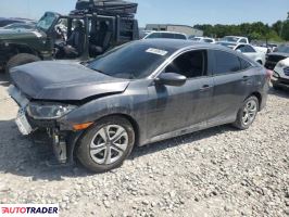 Honda Civic 2020 2 Honda Civic 2020 2
