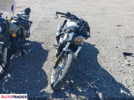 Harley-Davidson Pozostałe 2024 Harley-Davidson Pozostałe 2024