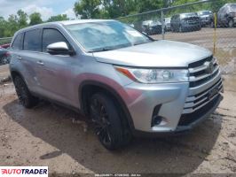 Toyota Highlander 2019 3 Toyota Highlander 2019 3