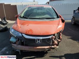Honda Pozostałe 2019 1 Honda Pozostałe 2019 1