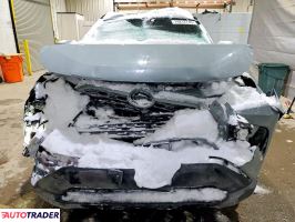 Toyota Pozostałe 2022 2