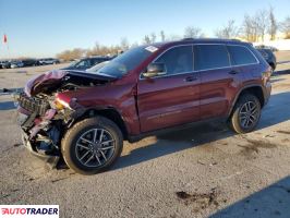 Jeep Grand Cherokee 2021 3 Jeep Grand Cherokee 2021 3
