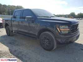 Ford Pozostałe 2025 5 Ford Pozostałe 2025 5