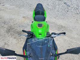 Kawasaki Pozostałe 2024