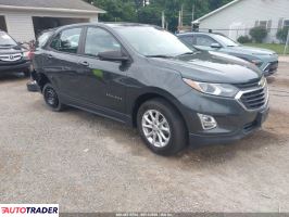 Chevrolet Equinox - zobacz ofertę