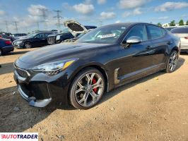 Kia Stinger - zobacz ofertę