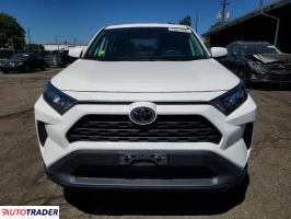Toyota Pozostałe 2022 2