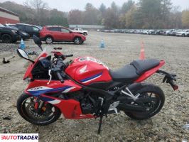 Honda CBR 2024