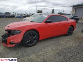 Dodge Charger 2020 3