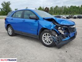 Chevrolet Equinox 2024 1 Chevrolet Equinox 2024 1