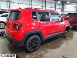 Jeep Renegade 2020 2