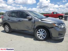 Nissan Rogue 2020 2 Nissan Rogue 2020 2