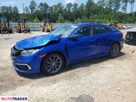 Honda Civic 2020 1