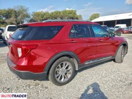 Ford Explorer 2021 2