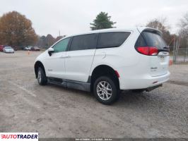 Chrysler Voyager 2022 3