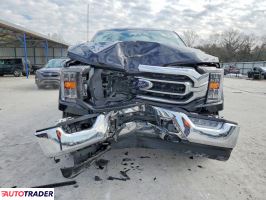 Ford Pozostałe 2023 3