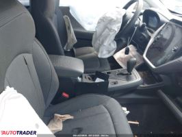 Subaru Pozostałe 2024 2