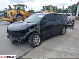 Chevrolet Equinox 2022 1 Chevrolet Equinox 2022 1