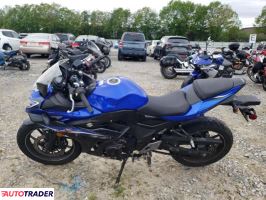 Suzuki GSX 2022